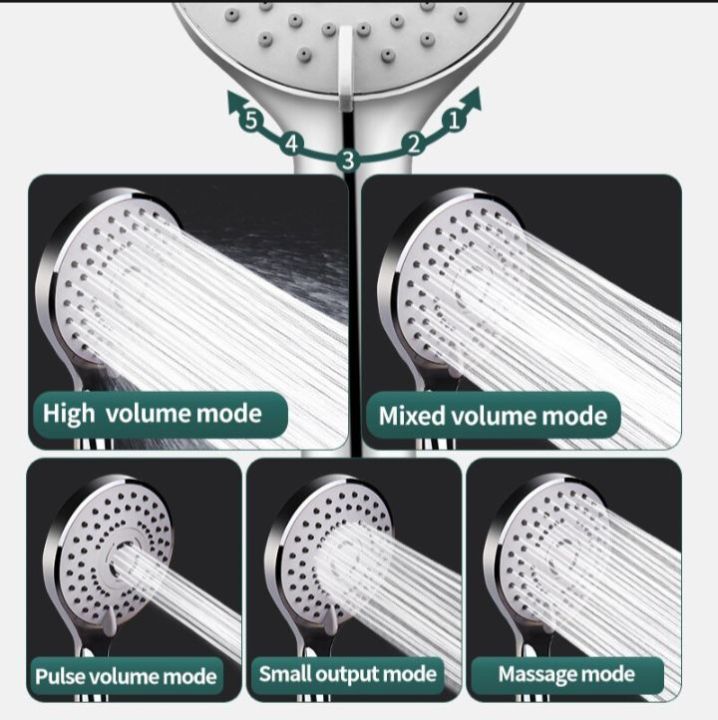 HAND%20SHOWER%20CHROME,%20WITH%20ADJUSTABLE%20HOLDER%20WITH%20PIPE%20-%20Image%203