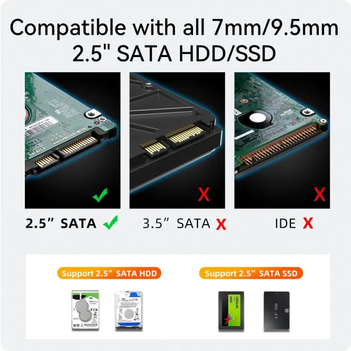 2.5%20inch%20USB%20C%20Hard%20Drive%20Enclosure%20USB%203.1%20to%20SATA%20III%206Gbps%20Clear%20External%20Hard%20Drive%20Case%20for%207mm%209.5mm%202.5%20inch%20SATA%20SSD%20HDD%20-%20Image%206