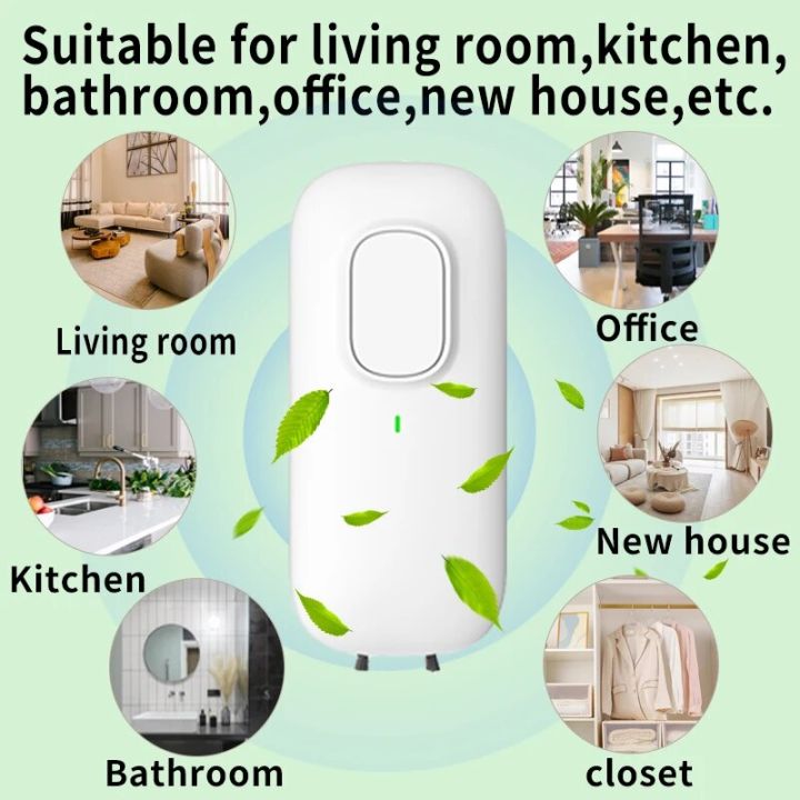 Mini%20Anion%20Purifier,%20Plug-in%20Air%20Purifier%20with%20Negative%20Ion%20Generator%20Odor%20Remove%20for%20Home,%20Toilte,%20Bedrooms,%20Bathrooms%20and%20Pet%20-%20Image%204