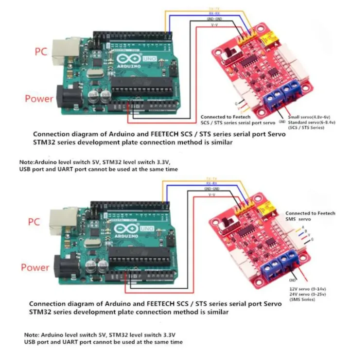 Feetech%20STS3215%2012V%2030KG%20High%20Precision%20Feedback%20Magnetic%20Encoding%20Servo%20RC%20Motor%20360%20Degrees%20Continuous%20Rotation%20Serial%20Bus%20TTL%20-%20Image%203