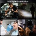 Mini Portable LED Flashlight Pocket Ultra Bright High Lumens Handheld Pen Light Linterna Led for Camping Outdoor Emergency.