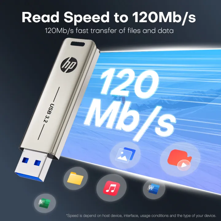 %20Flash%20Drive%20USB3.2%20Disk%2032GB%2064GB%20128GB%20256GB%20High%20Speed%20External%20Storage%20Metal%20Pen%20Drive%20USB%20Sticks%20for%20PC%20Desktop%20-%20Image%204