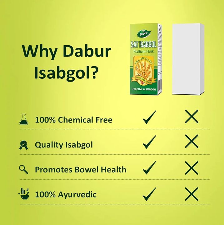 Dabur%20Sat%20Isabgol%20Husk%20-%20Image%205