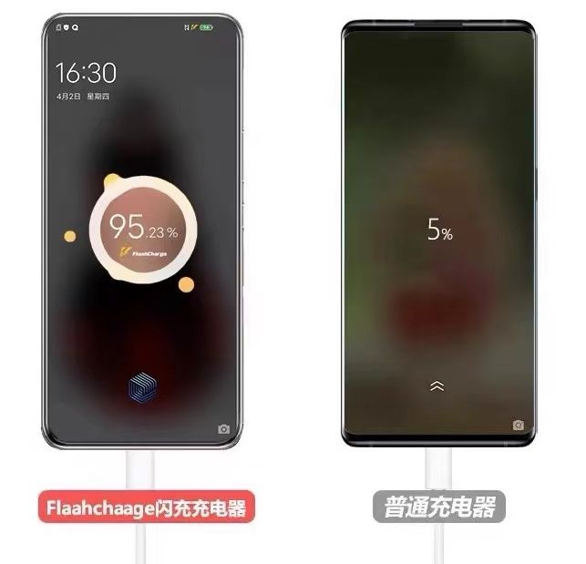 Charger%20for%20Vivo%2080W%20flash%20charge%20charger%20type-C%20charging%20head%20+%20fast%20charging%20cable%20quick%20charge%20for%20viv0%20V50%20V40%20V30%20V29%20v29e%20V27%20v27pro%20V25%20v25pro%20v20pro%20v19%20v23e%20v23%20y76%20x70pro%20X70%20nex3%20V21%20-%20Image%205