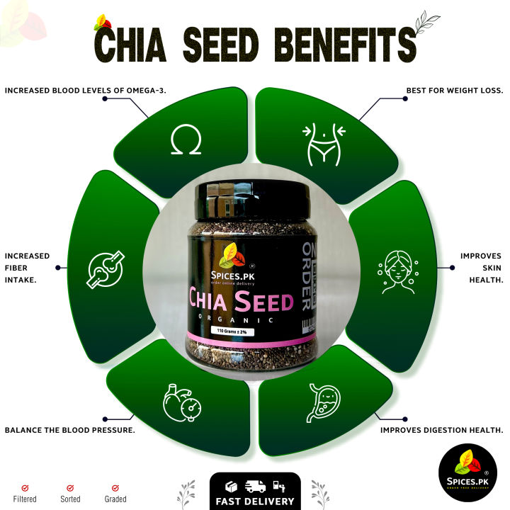 Organic%20Chia%20Seeds%20For%20Weight%20Loss%20110gm%20/%20Fresh%20Chia%20Seeds%20Rich%20In%20Vitamins%20Omega%20&%20Calcium%20For%20Health_And_Beauty%20Brand%20Spices%20pk%20-%20Image%203