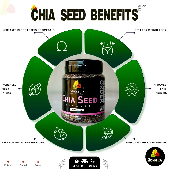 Organic%20Chia%20Seeds%20For%20Weight%20Loss%20110gm%20/%20Fresh%20Chia%20Seeds%20Rich%20In%20Vitamins%20Omega%20&%20Calcium%20For%20Health_And_Beauty%20Brand%20Spices%20pk%20-%20Image%203