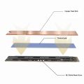 TEUCER M.2 Copper Heatsink NVMe 2280 SSD Copper Cooler Solid State Disk Radiator with Thermal Silicone Pad for Laptop Desktop.