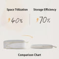 6 pcs Travel Compression Packing Cubes Luggage Bag Handheld Clothes Storage Bag Portable Suitcase Expandable Saver Space Bag. 