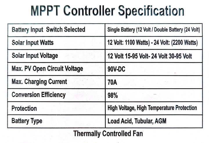 Jinko%2080A%20Mppt%20solar%20charge%20controller%20-%20Image%207