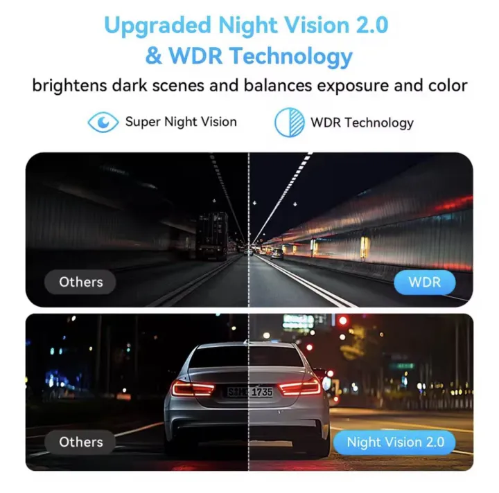 DDPAI%20Mini%20Pro%202K%201440P%20Dash%20Camera%20%7C%20WiFi%20Voice%20Control%20Super%20Night%20Vision%20Smart%20Dash%20Cam%20-%20Image%205