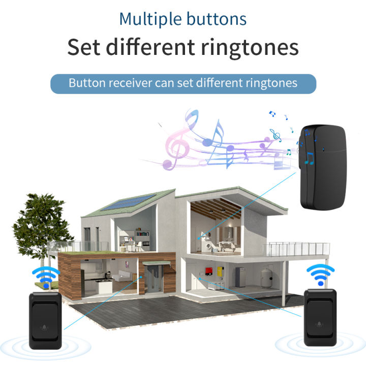 Outdoor%20Wireless%20Doorbell%20Waterproof%20House%20Chime%20Kit%20300M%20Remote%20EU%20US%20Intelligent%20Smart%20Door%20Bell%20Home%20Garden%20Remote%20DoorBell%20-%20Image%204