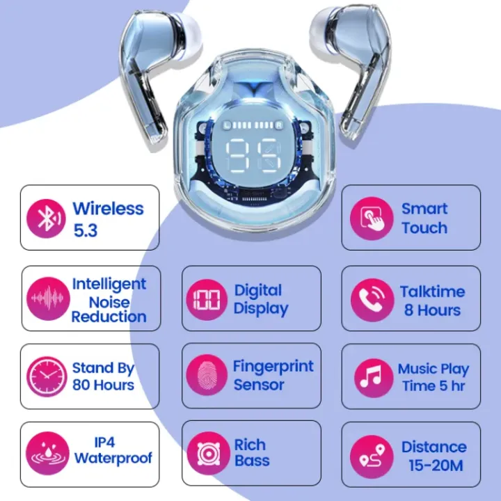 Ultrapods%20Pro%20True%20Wireless%20Earbuds%20with%20Display%20Transparent%20Design,%20Bluetooth%205.3%20Water%20Proof%20-%20Image%206