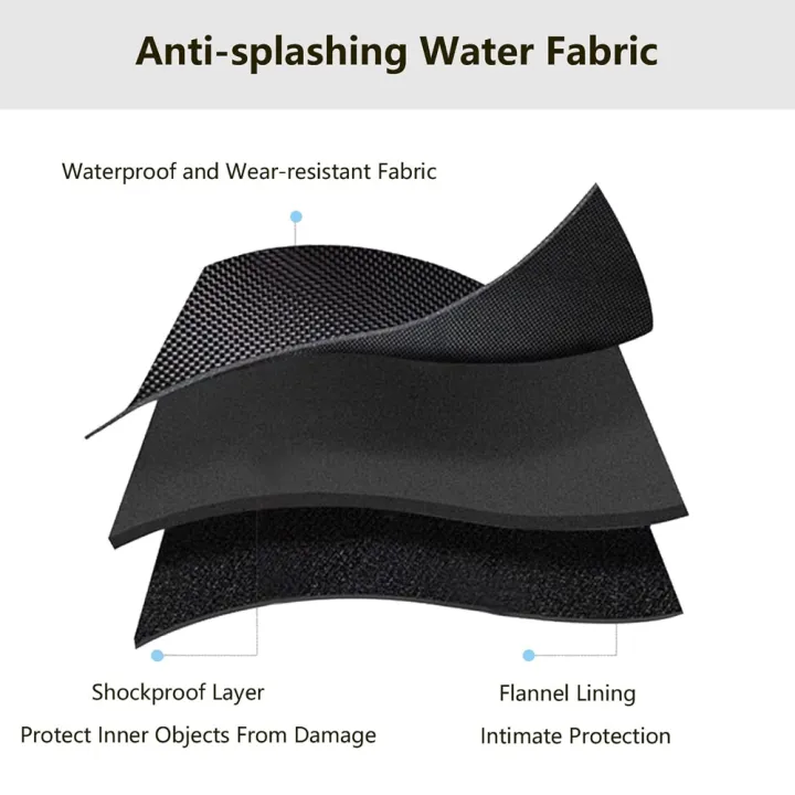 Controller%20Case%20%20Switch%20Pro%20Controller%20PS5%20PS4%20Xbox%20Controller%20Hard%20Protective%20Cover%20Travel%20Carrying%20Case%20Portable%20Bag%20-%20Image%204