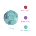 Electric Baby Nail Trimmer Kid Nail Polisher Tool Infant Manicure Scissors Baby Hygiene Kit Baby Nail Clipper Cutter For Newborn. 