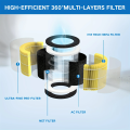 1/2 Pack RP-AP088-F1 Compatible with RENPHO Air Purifier Replacement Filter RP-AP088W RP-AP088 RP-AP088B. 