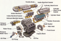 CRC gasket stripper. 