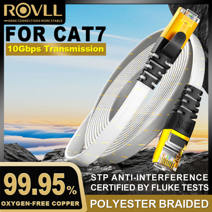 ROVLL%20CAT7%20Ethernet%20Cable%20Flat%20Lan%20Cable%20STP%20Round%20RJ45%20Network%20Cable%20Cat%207%20Internet%20Cord%2010Gbps%20Braided%20Patch%20Cord%20-%20Image%207
