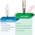 18W 15W 12W 9W 7W  E14 LED Bulb Lamp 220V-240V Mini Corn Bulb Light 2835SMD 360 Beam Angle Replace Halogen Chandelier Lights. 