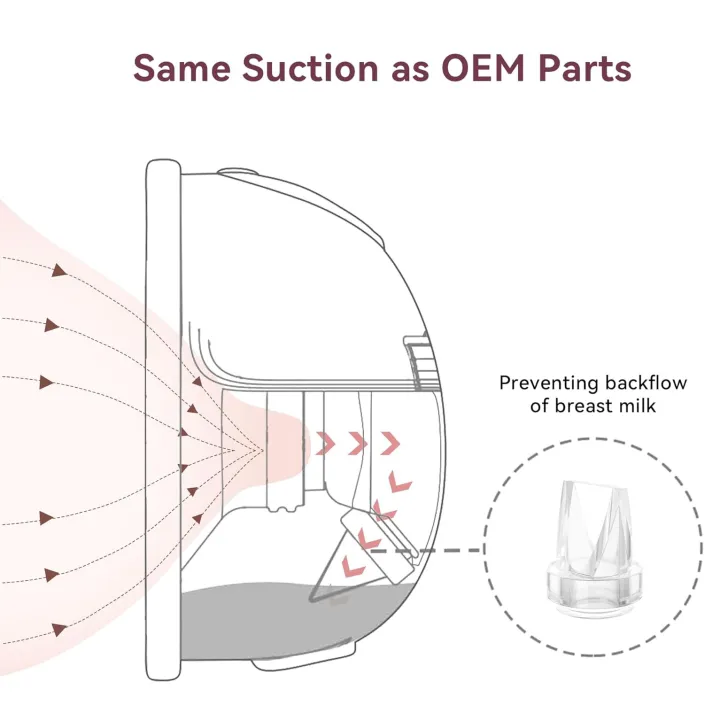 8PCS%20Duckbill%20Valves%20Wearable%20Breast%20Pump%20Replacement%20Parts%20Compatible%20with%20Eufy%20E10%20E20%20S1%20Pro%20MomMed%20S21,S32%20Breast%20Pump%20-%20Image%202