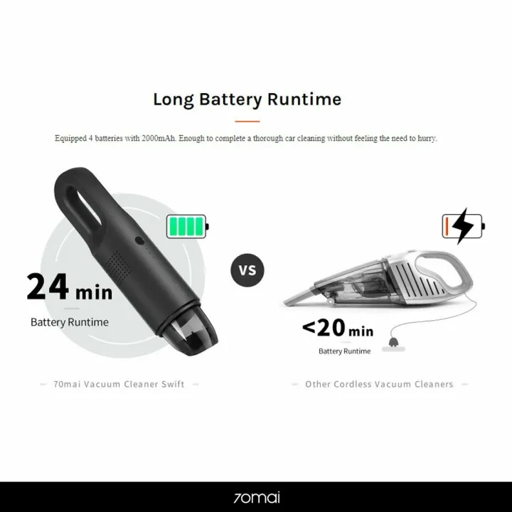 70mai%20Handheld%20Car%20Vacuum%20Cleaner%20Swift%20Midrive%20-%20Image%203