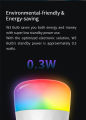 Global Version Yeelight Smart LED Bulb W3 WiFi Connection Dimmable Voice Control Compatible with Mijia Google Home SmartThings. 