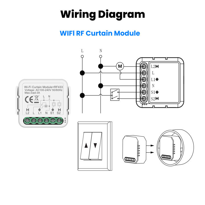 GIRIER%20Tuya%20Smart%20Wi-Fi%20RF433%20ZigBee%20Curtain%20Switch%20Module%20for%20Electric%20Roller%20Shutter%20Blind%20Motor%201/2CH%20Works%20Hey%20Google%20Alexa%20-%20Image%204