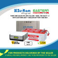 SUKAM PURE SINE WAVE IPS UPS 1050 WITH EASTERN TUBULAR BATTERY 200T FULL PACKAGE FOR 5 FAN 10 LIGHTS.