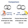 9KM 30Pcs Split Rings Fishing Stainless Steel Lure Rings Saltwater Terminal Tackles Connectors.