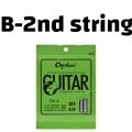 Acoustic Guitar E 1st string.. 