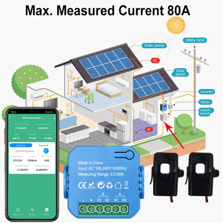 Smart%20Life%20WiFi%20Energy%20Bidirection%20Meter%20with%20Buzzer%20Overload%20Alarm%20App%20Monitor%20Solar%20Produced%20Consumed%20Power%20AC110V/240V%20-%20Image%204