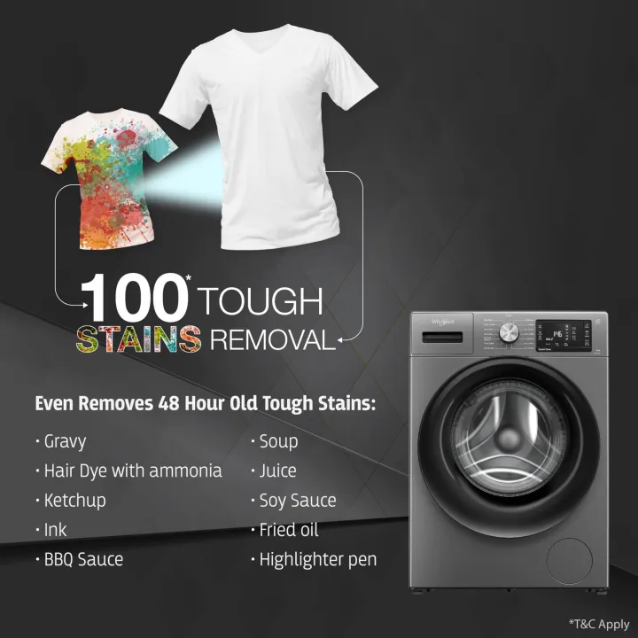 Whirlpool%209%20Kg%20Washing%20Machine%20Inverter%20Ozon%20Fresh%20Air%20Tech%2033027%20-%20Image%202