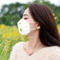 1 Pcs KN95 Mask (BAIKANGNI KN101) Self-Priming Filter & Anti-Particle, Low Respiratory Resistance, Comfortable Fit.. 