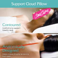 All-round Sleep Pillow Egg Sleeper Memory Foam Soft Orthopedic Neck Pillow Pain Release 3D Neck Micro Airball Pillow Deep Sleep. 