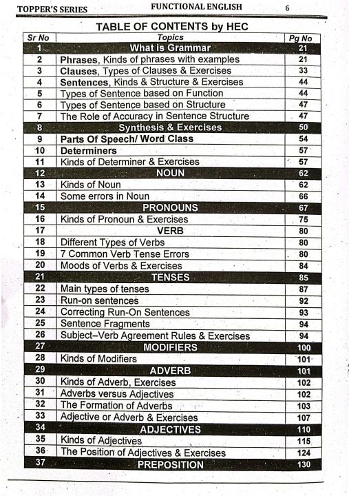 Llb Topper Topper Series Functional English Grammar with Elaborated Practice ...