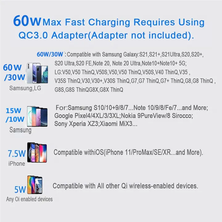 60W%20Wireless%20Charger%20for%20iPhone%2013%2012%2011%20X%20XR%20XS%20Fast%20wireless%20Charging%20Dock%20for%20Samsung%20Xiaomi%20Huawei%20Phone%20Qi%20charger%20wireless%20-%20Image%206