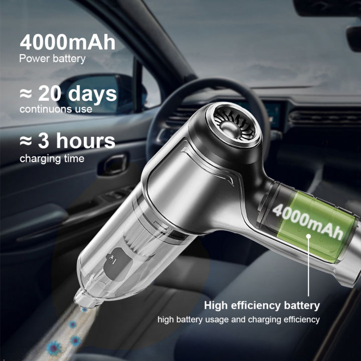 Car%20Vacuum%20Cleaner%2095000PA%20High%20Power%20Wireless%20Handheld%20Vacuum%20Cleaner%20Cordless%20Powerful%20Hand%20Vacuum%20Cleaner%20Blower%20for%20Car%20Home%20-%20Image%205