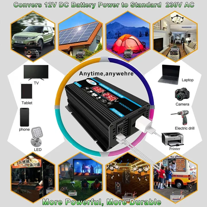 12V/220V%20Solar%20Panel%20System%20Solars%20Panels%204000W%20Solar%20Inverter%20Kit%20Battery%20Chargers%20Controller%20Complete%20Power%20Generation%20-%20Image%205