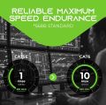 Civon 40M Cat6 Heavy Duty Outdoor Cable Weatherproof/UV Resistant 1000mbps Ethernet Cable Suitable for Direct Burial Installations cat6 Patch Cable LAN Cable Internet Network Cord-Black (40m). 