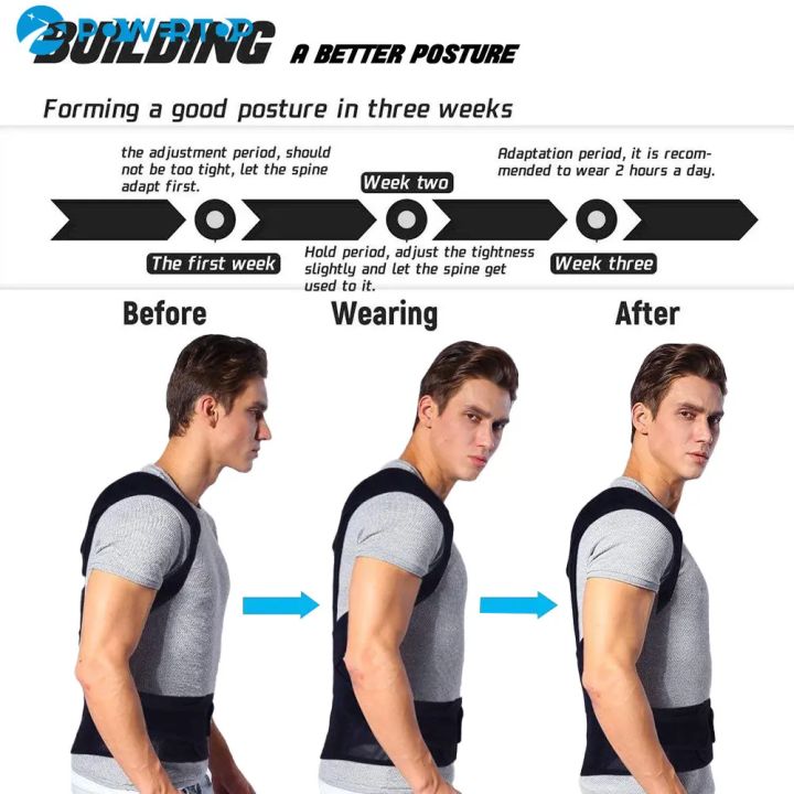 Reinforced%20Belt%20Lumbar%20Column%20Posture%20Corrector%20Vest%20Adjustable%20Back%20Support%20Strap%20Shoulder%20Spine%20Brace%20Neck%20Stretcher%20Trainer%20-%20Image%205