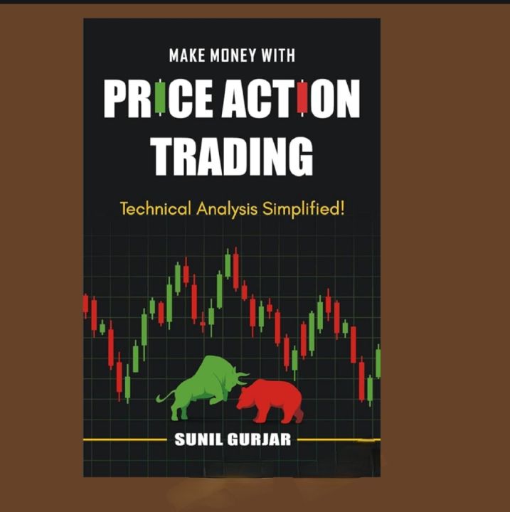 Price%20Action%20Trading%20:%20Technical%20Analysis%20Simplified!%20By%20Sunil%20Gurjar%20-%20Image%203