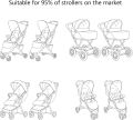 3 Pack Twin Pushchair Connectors Detachable  Adjustable Lightweight Adapter Fasteners Universal Stroller Twin Hook Quick Release. 
