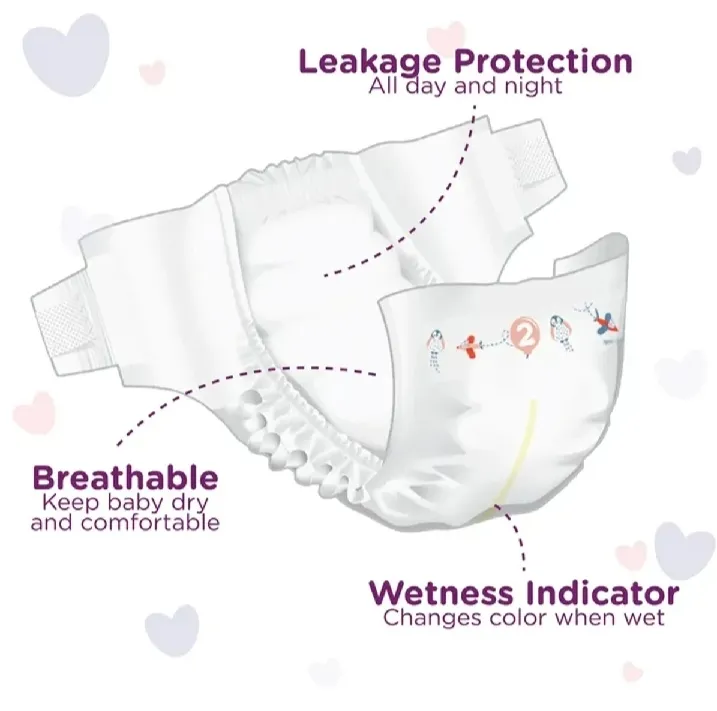 Neocare%20Belt%20System%20Baby%20Premium%20Daipers%20-%20Image%203