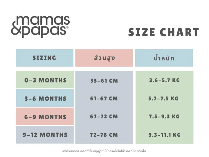 Mamas%20&%20Papas%20bodysuit%20kids%20clothes%20infant%20clothing%20baby%20bodysuit%20jumpsuit%20infant%20bodysuit%20baby%20girl%20clothing%20sets%20newborn%20baby%20clothes%205%20PCs%20sets%20-%20Image%203