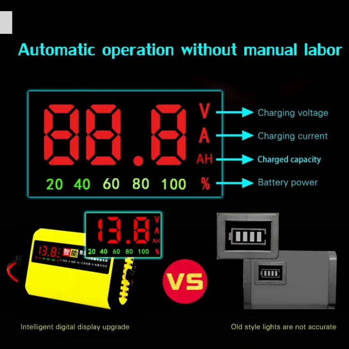 12V%202A%20Smart%20SLA%20AGM%20VRLA%20Gel%20Battery%20Charger%20For%207AH%2012AH%2014AH%2020AH%20Lead%20Acid%20Battery%20Car%20Motorcycle%20Electric%20Toy%20Car%20-%20Image%202