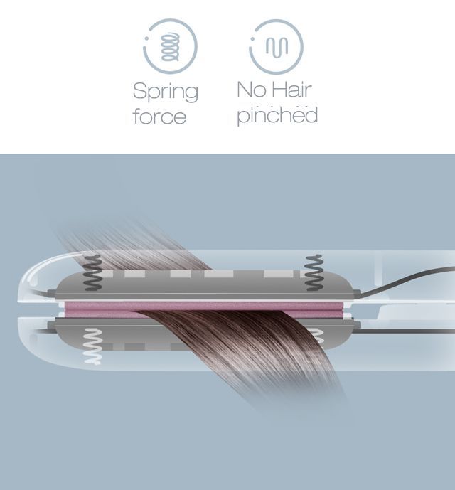 mini%20Straightener%20%20Professional%20Hair%20State%20Machine%20-%20Image%202