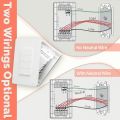 MOES Tuya ZigBee Smart Light Switch US Push Button Wall Switch Work With Alexa  Home Neutral Wire/No Neutral Wire Required lightify. 