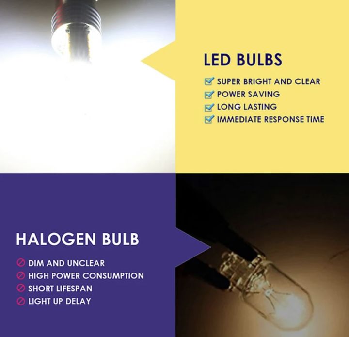 Car%20LED%20Turn%20Signal%20Orange%20Colour%20Canbus%2015%20SMD%20BA15S%20P21W%20High%20Power%20White%206000K%20-%20Image%203