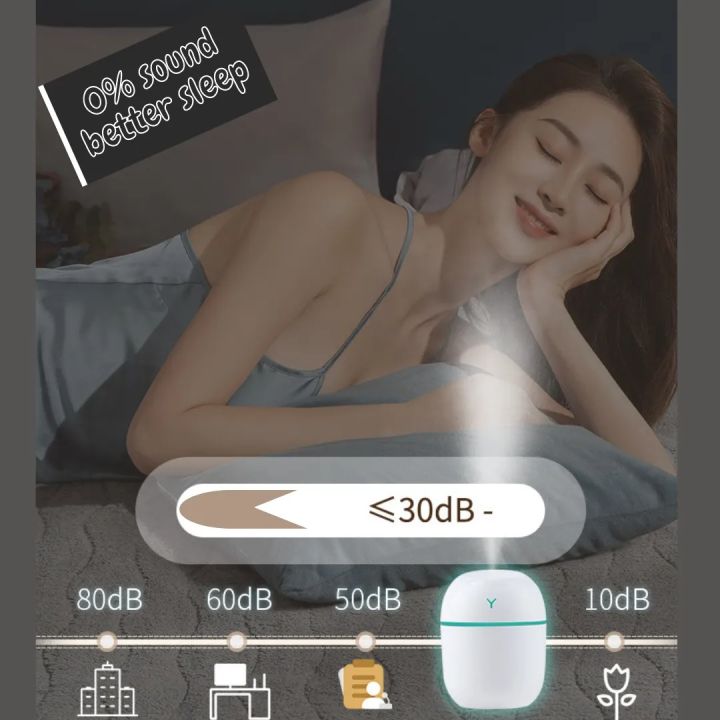 Top-Tier%20Cute%20Egg-Shaped%20Humidifier%20with%20LED%20Lighting%20%E2%80%93%20High-Quality,%20Trend-Breaking%20Professional%20Design%20-%20Image%203