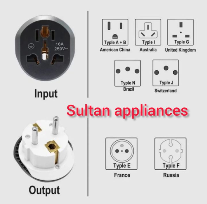 Travel Adapter EU Plug Adapter Converter US AU UK To European Europe AC Travel Adapter with S...