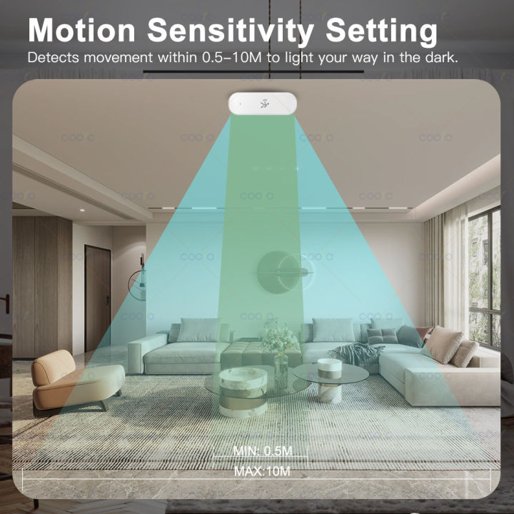 10G%20MmWave%20Radar%20Zigbee%20Human%20Motion%20Sensor%20with%20Illuminance%20Temperature%20Humidity%20Detector%20Support%20Tuya%20Zigbee%20or%20Zigbee2MQTT%20-%20Image%205